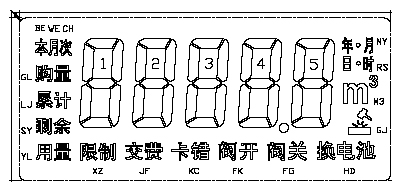 大口徑IC卡智能水表液晶顯示說(shuō)明